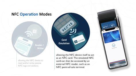 nfc reader react native|react native nfc card data.